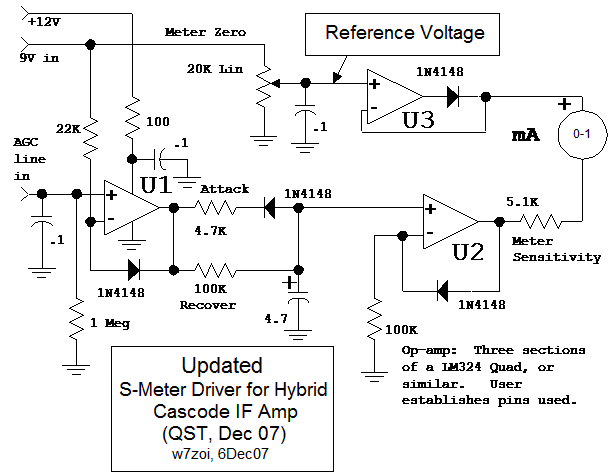 S meter driver circuit